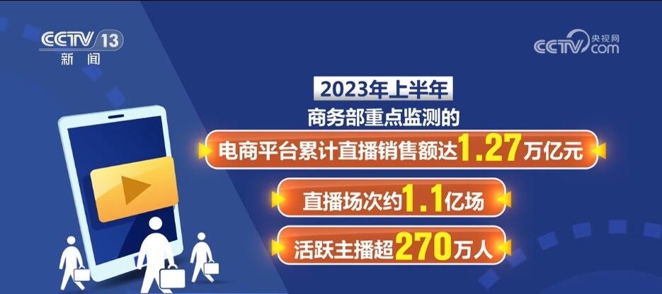 济 新业态新场景开辟新领域“新赛道”九游会网站登录“直播+”赋能实体经(图2)